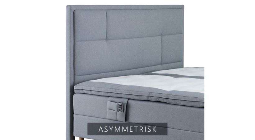 Asymmetrisk gavl