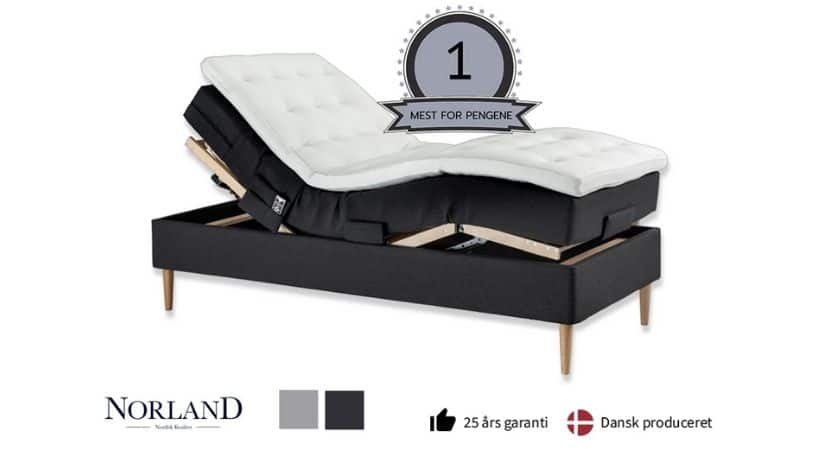 Norland Cloud elevationsseng