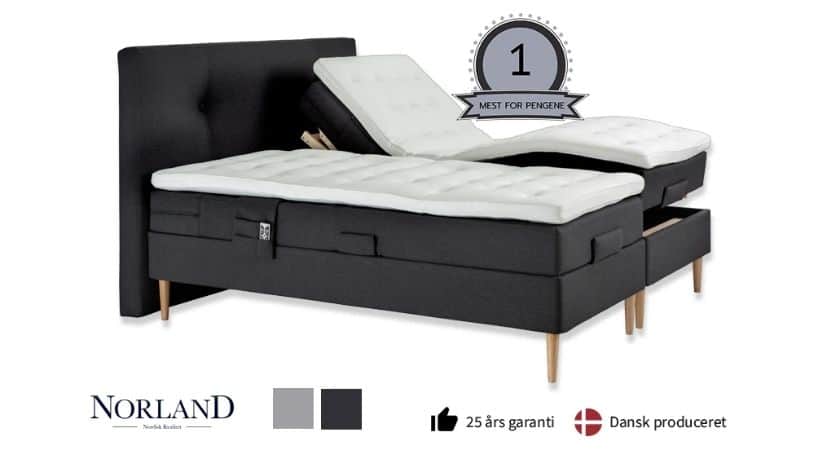 Norland Cloud elevationsseng